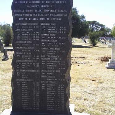 North West, VRYBURG, British Boer War Memorial