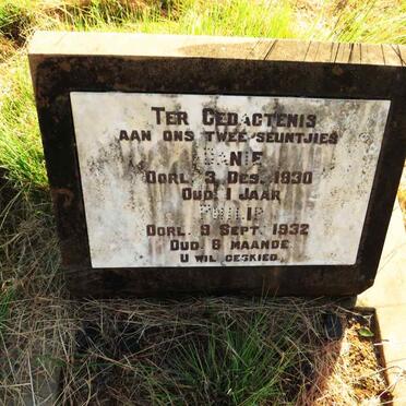 ? Danie -1930 :: ? Philip -1932