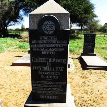 FRIEDMAN Lewin -1945