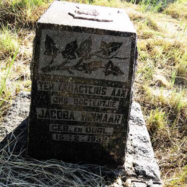 MINNAAR Jacoba 1939-1939