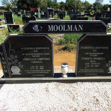 MOOLMAN Christiaan Lodewikus 1947-1999 & Magrieta Issabella SNYMAN 1952- 