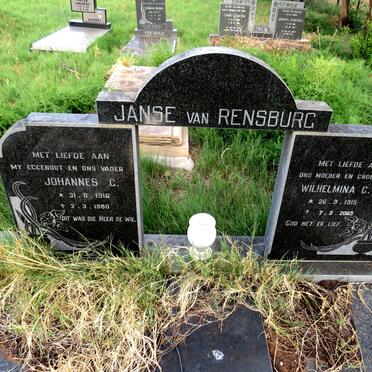 R-Surnames _ Vanne-R