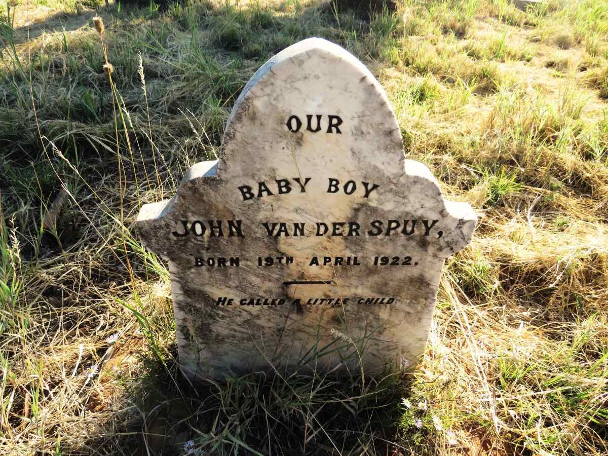 SPUY John, van der 1922-