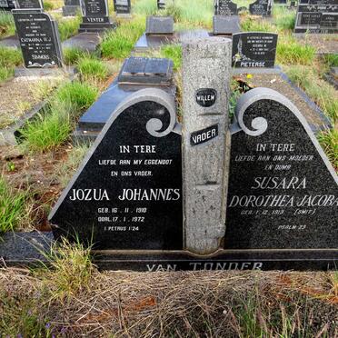 T-Surnames _ Vanne-T