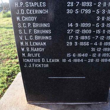 3. Oorsig / Overview