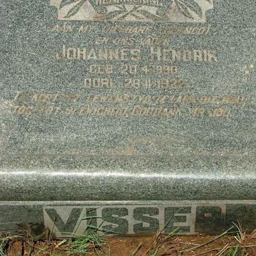 VISSER Johannes Hendrik 18?8-1932