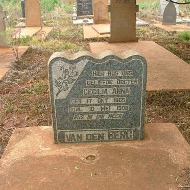 BERG Cecilia Anna, van den 1905-1908