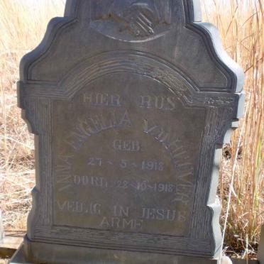 HEEVER Anna Engela, v.d. 1918-1918