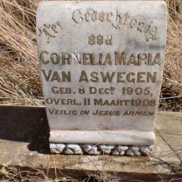 ASWEGEN Cornelia Maria, van 1905-1908