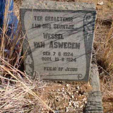 ASWEGEN Wessel, van 1924-1924