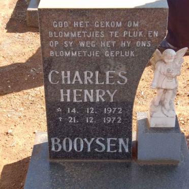 BOOYSEN Charles Henry 1972-1972