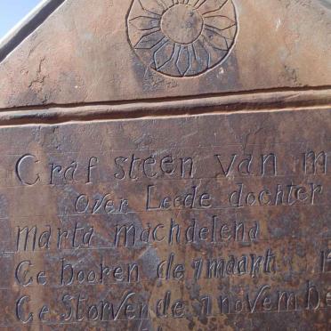 HAVENGA Marta Machdelena 1915-1915