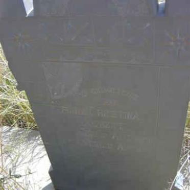 JOUBERT Anna Christina 1889-1894