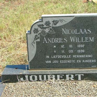 JOUBERT Nicolaas Andries Willem 1892-1939