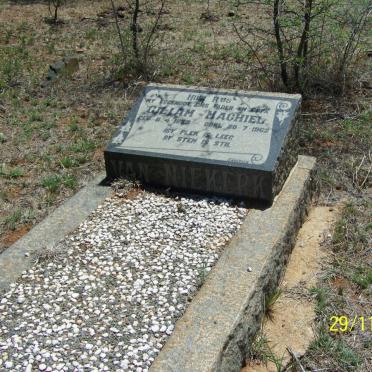 NIEKERK Giliam Machiel, van 1889-1962