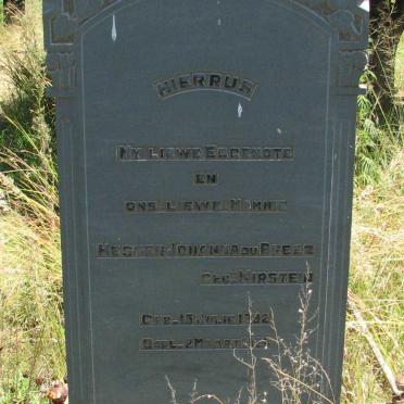 PREEZ Hester Johanna, du nee KIRSTEIN 1892-?