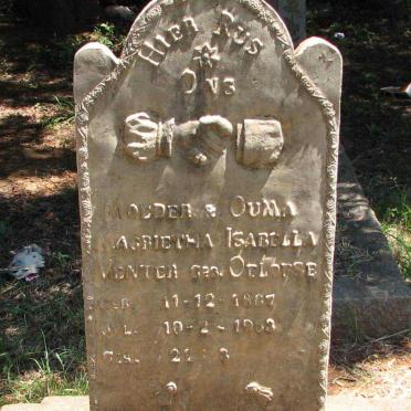 VENTER Magrietha Isabella nee OELOFSE 1867-1953