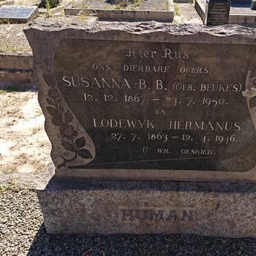 HUMAN Lodewyk Hermanus 1863-1946 &amp; Susanna B.B. BEUKES 1867-1950