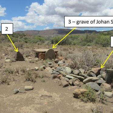 1. Overview / Oorsig