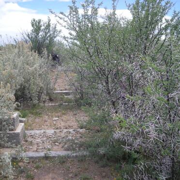 4. Oorsig / Overview