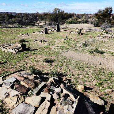 3. Overview / Oorsig