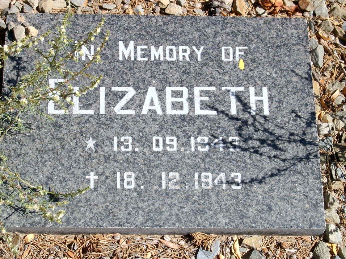 ? Elizabeth 1945-1945