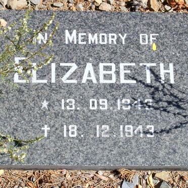 ? Elizabeth 1945-1945