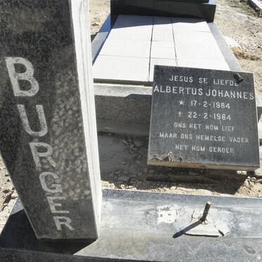 BURGER Albertus Johannes 1984-1984