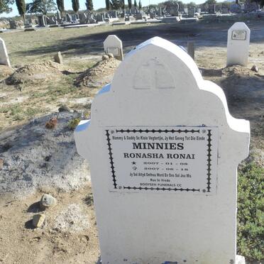 MINNIES Ronasha Ronai 2007-2007