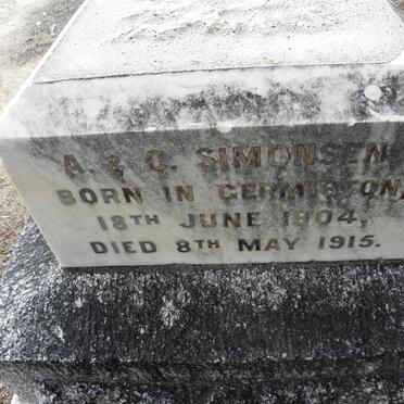 SIMONSEN Annie 1904-1915 