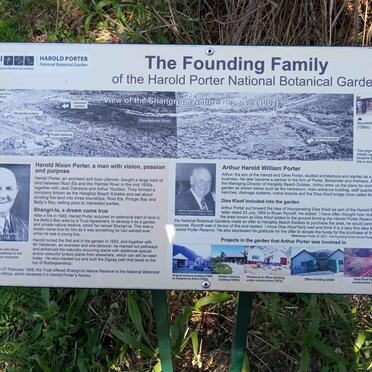 2. Overview / Oorsig