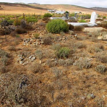 3. Overview / Oorsig