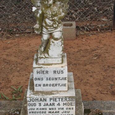 PIETERSE Johan