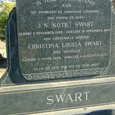 SWART surnames :: SWART vanne
