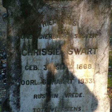 SWART Chrissie 1868-1933