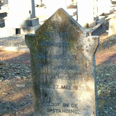 SCHOONWINKEL Anna Magareta 18?6-1933