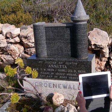 GROENEWALD Annetta 1939-1959