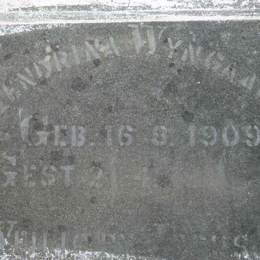 WYNGAARD Hendrina 1909-19??