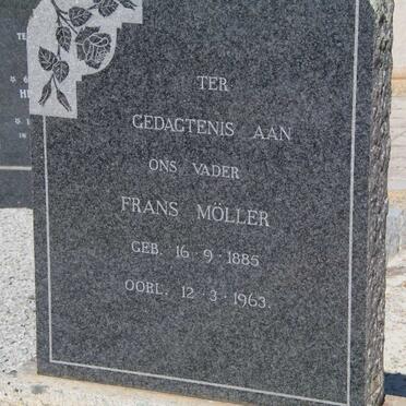 MOLLER Frans 1885-1963