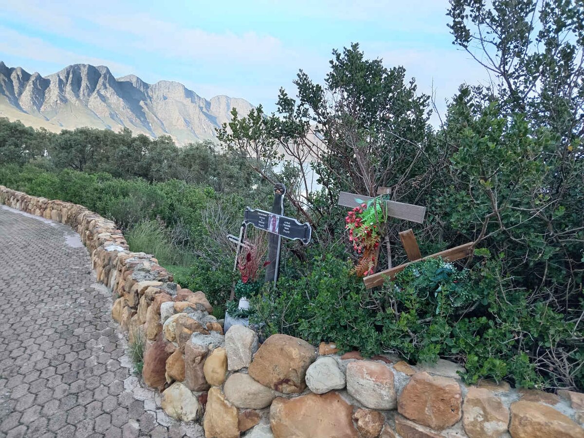 1. Overview / Oorsig