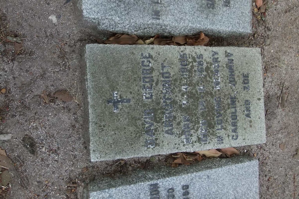 ARBUTHNOT David George 1905-1985