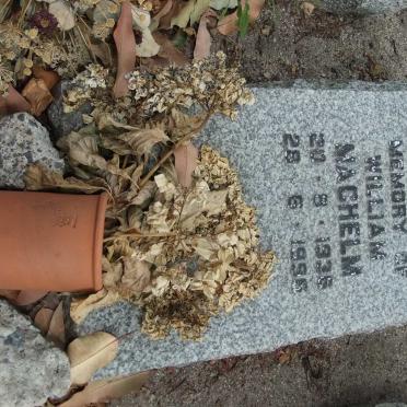 MACHELM William 1936-1996