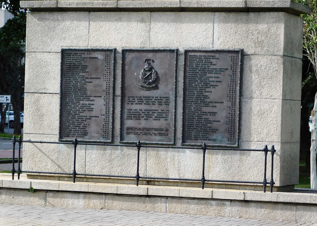 3. Oorsig / Overview