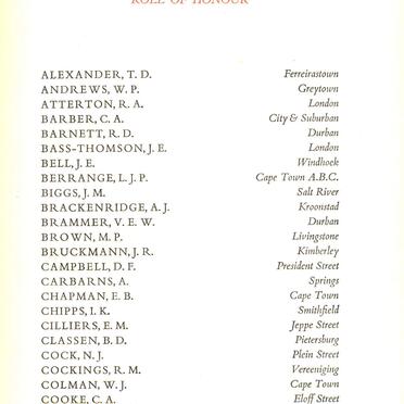 List of names_1