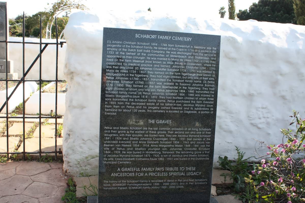 5. Schabort family history, English version