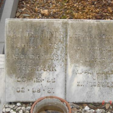 LINDE Johannes Hendrikus Vermaak, van der 1986-1987