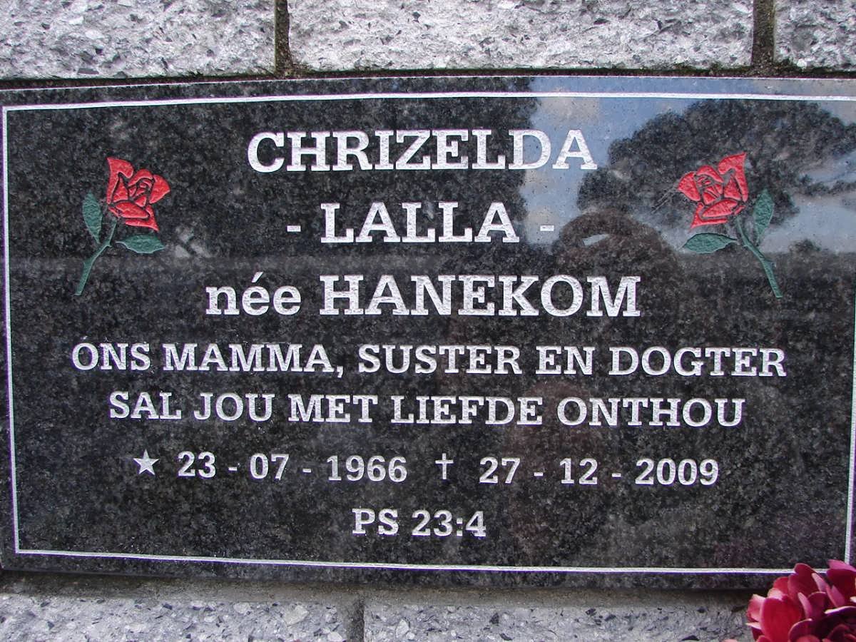 ? Chrizelda nee HANEKOM 1966-2009