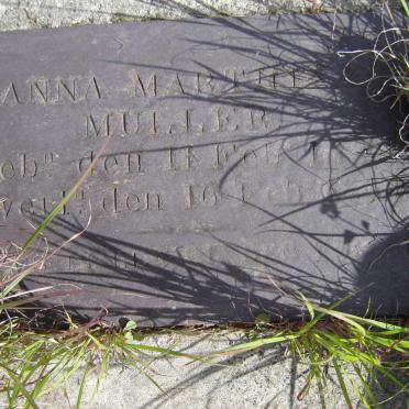 MULLER Anna Marthina 186?-??