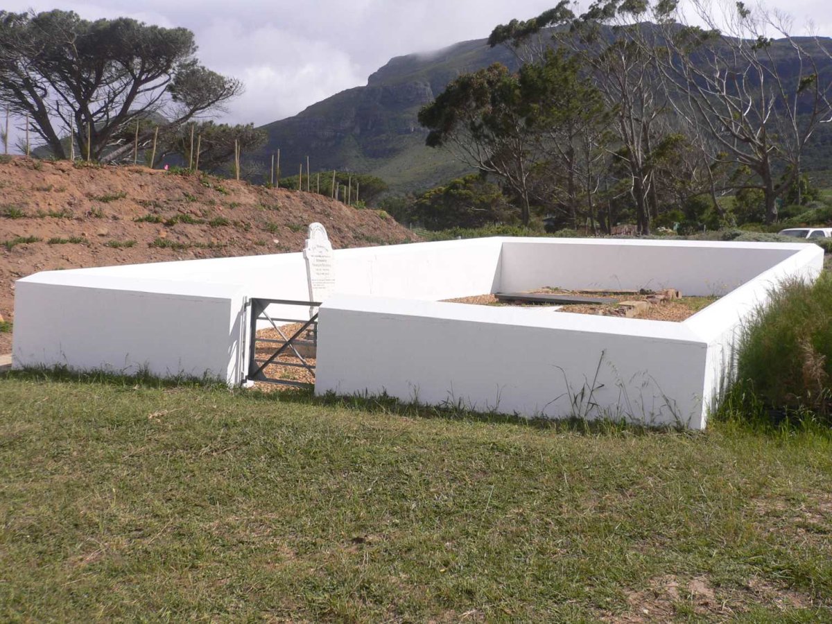 1. Overview / Oorsig