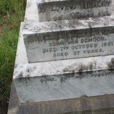 NEWTON Isabella Aletta nee van SCHOOR -1901